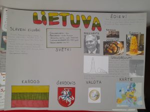 Eiropas nedēļa un Eiropas eksāmens pamatskolā “Rīdzē”