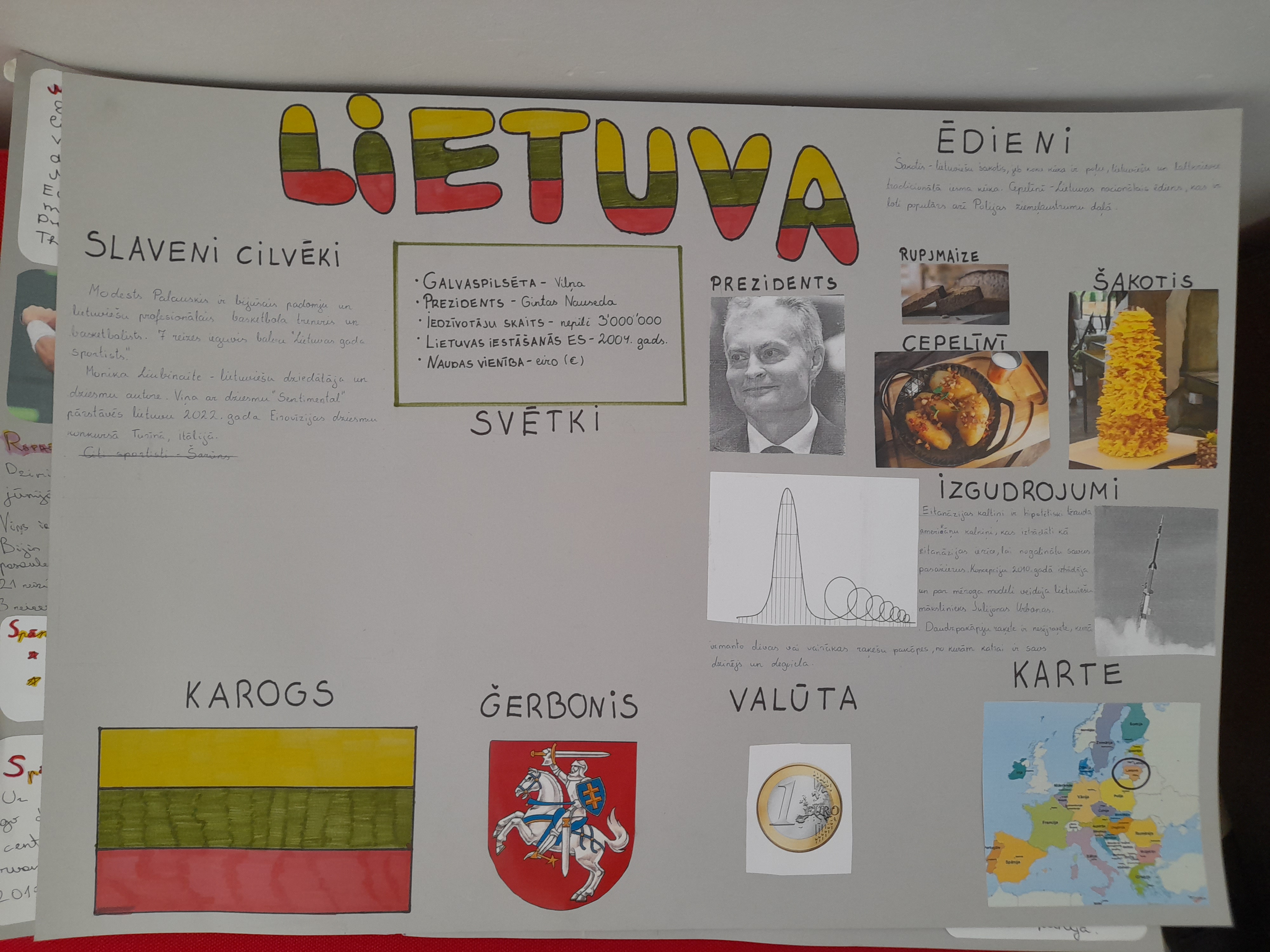 Eiropas nedēļa un Eiropas eksāmens pamatskolā &ldquo;Rīdzē&rdquo;