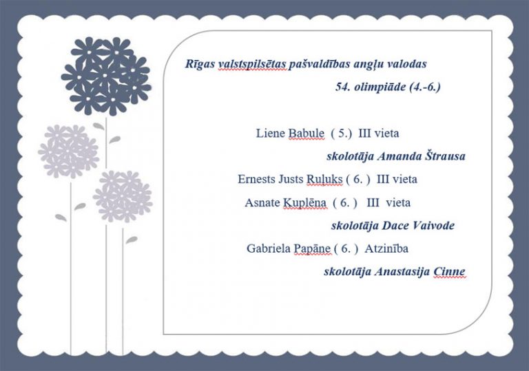 Apsveicam Angļu valodas 4.-6. klašu olimpiādes dalībniekus!