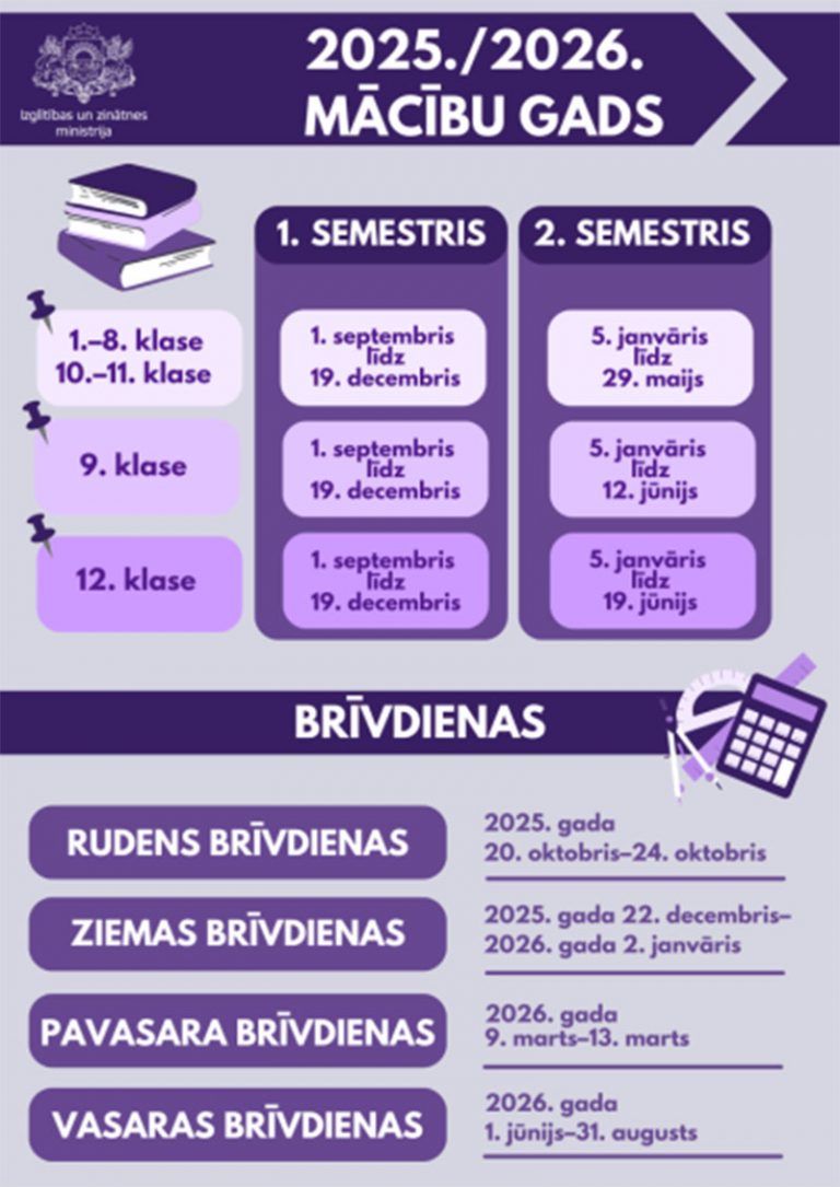 2025./2026. mācību gads!