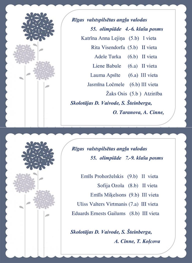 Sveicam uzvarētājus un lepojamies !