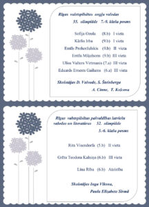 Apsveicam uzvarētājus un lepojamies !