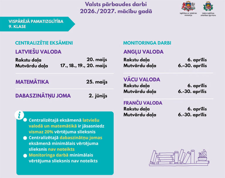 Valsts pārbaudes darbi 2026./2027. m.g.