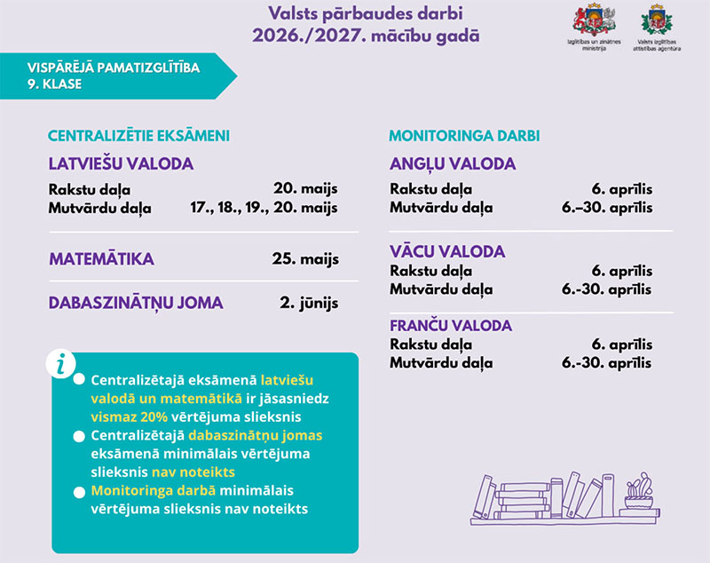 Valsts pārbaudes darbi 2026./2027. m.g.