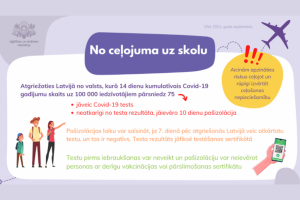 Skolēnu rudens brīvlaikā rutīnas skrīningu veiks pēc ierastā grafika