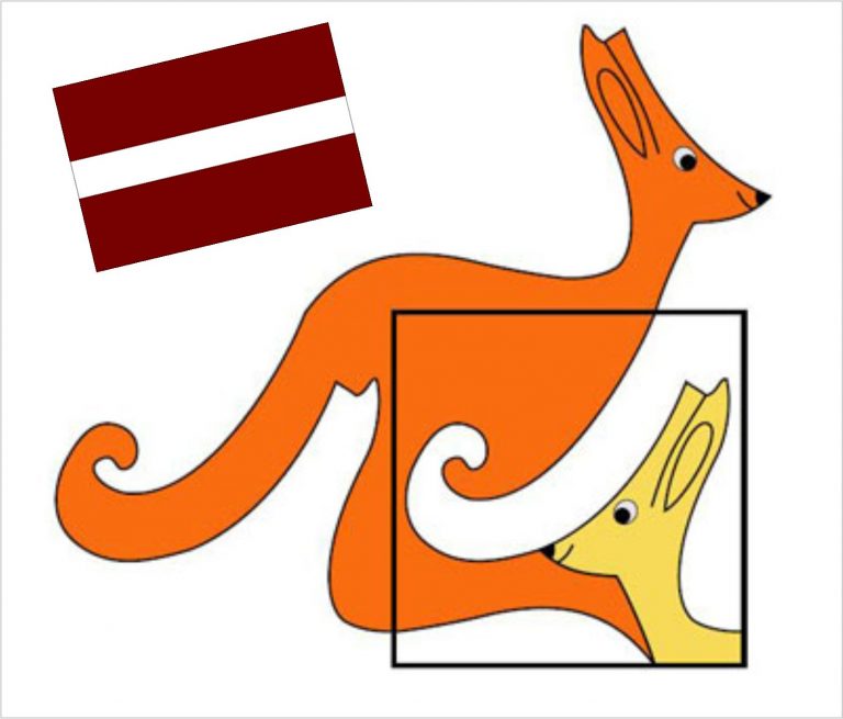 Starptautiskais Matemātikas konkurss “Ķengurs 2021”