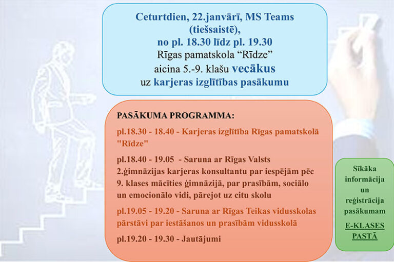 Pasākums vecākiem karjeras izglītības ietvaros!